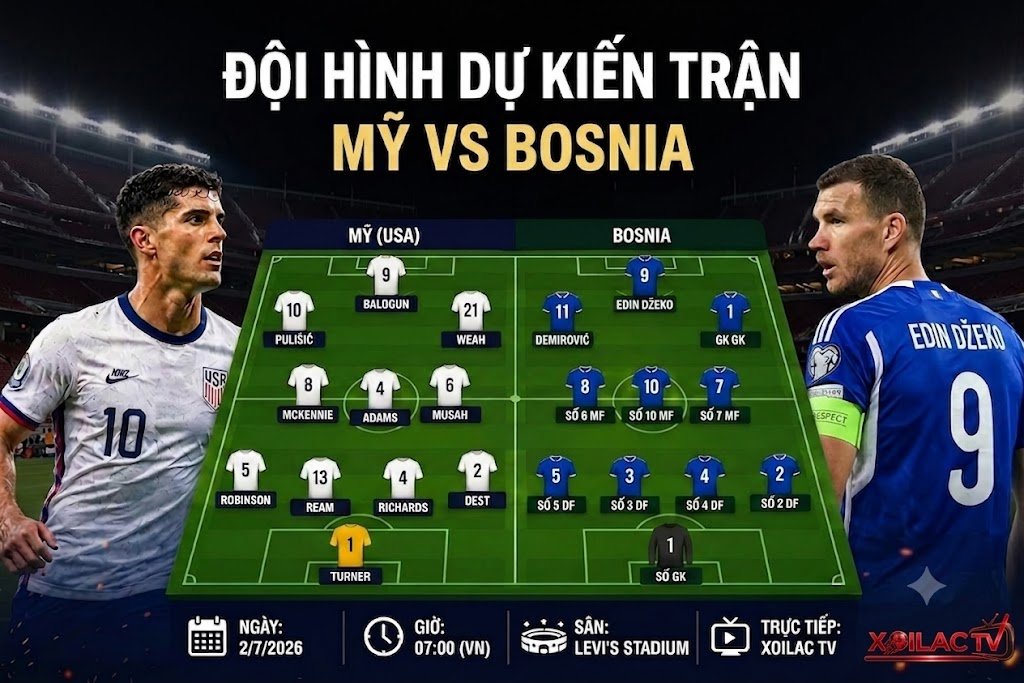 Infographic sơ đồ đội hình dự kiến Mỹ (4-3-3) và Bosnia (4-4-2) cho trận vòng 1/16 World Cup 2026 với chân dung Christian Pulišić và Edin Džeko.